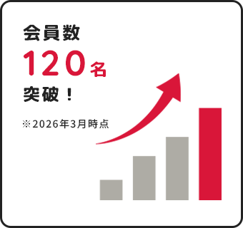 会員数120名突破